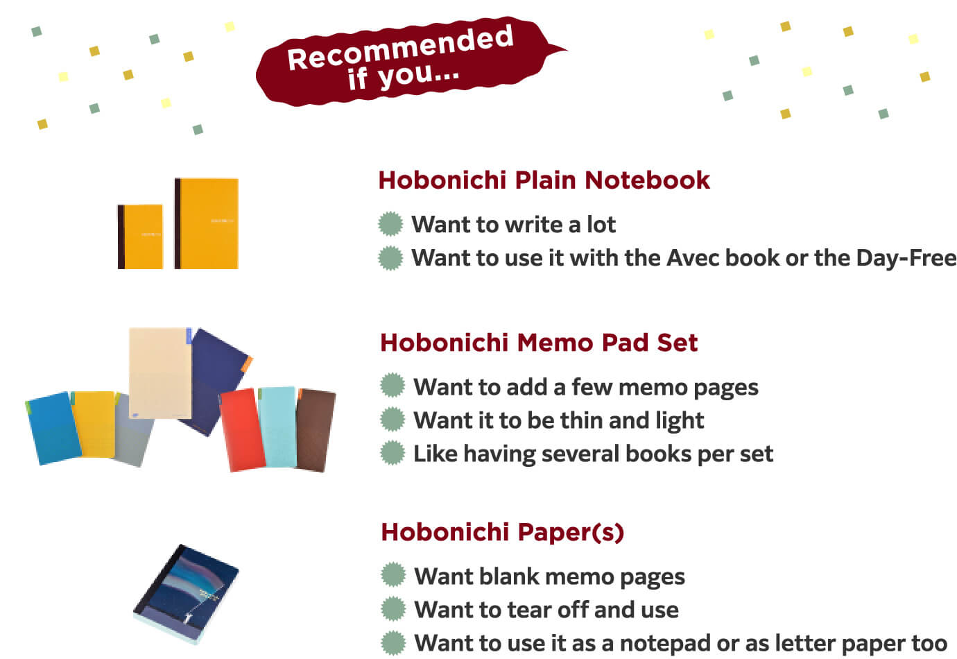 Recommended if you . . .
                    Hobonichi Plain Notebook
                    -	Want to write a lot
                    -	Want to use it with the Avec book or the Day-Free
                    
                    Hobonichi Memo Pad Set
                    -	Want to add a few memo pages
                    -	Want it to be thin and light
                    -	Like having several books per set
                    
                    Hobonichi Paper(s)
                    -	Want blank memo pages
                    -	Want to tear off and use
                    -	Want to use it as a notepad or as letter paper too