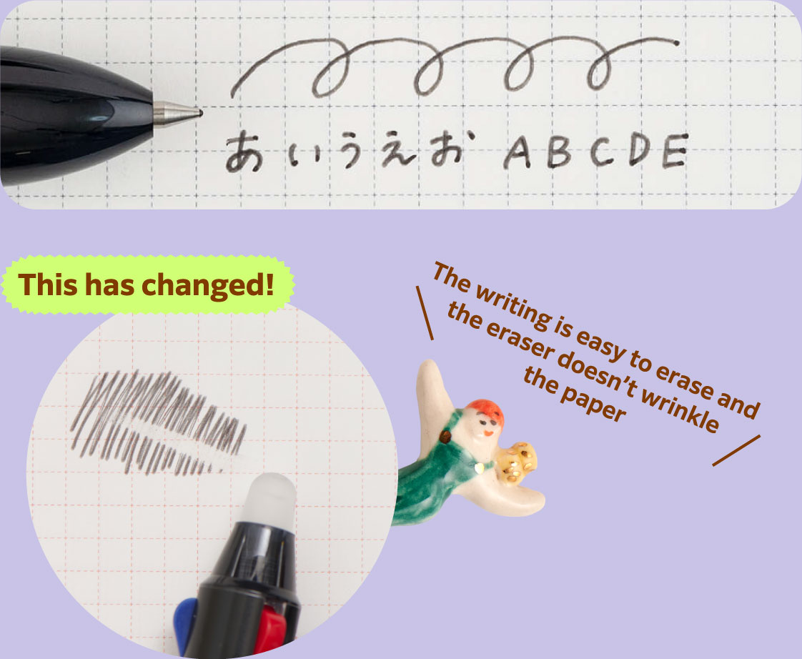 This has changed!
                        The writing is easy to erase and the eraser doesn’t wrinkle the paper