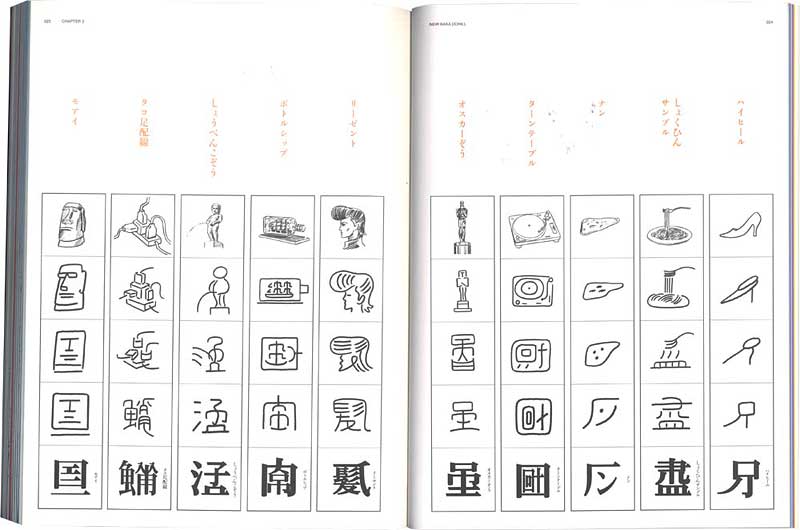 ほぼ日刊イトイ新聞 - 『バカドリル』を知ってますか～？