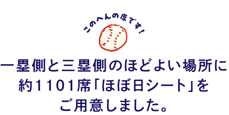 一塁側と三塁側のほどよい場所に約1101席
「ほぼ日シート」をご用意しました。