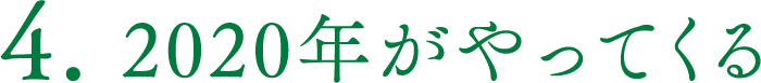 2020年がやってくる