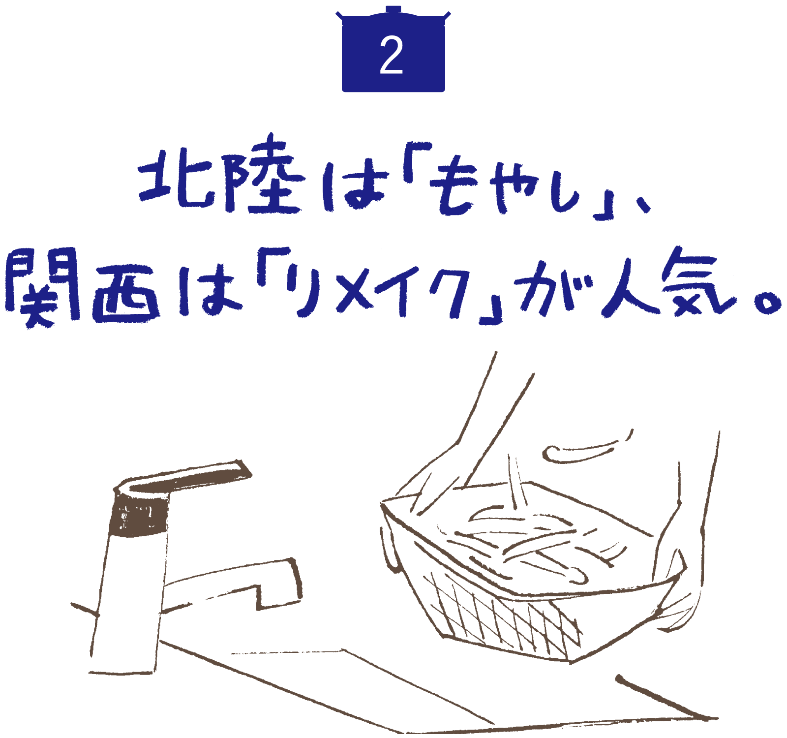 投稿の50分の１が、カレー関連。