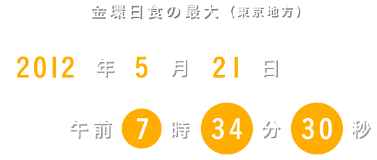 金環日食の最大（東京地方） 2012年５月21日（月） 午前７時34分30秒