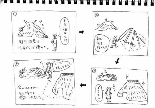 �Ƃ̐Ղ̂ւ肩��L���̂Ă����炵���A ���S��������̂ق��ɊL���ςݏオ���Ă��邻���ł��B