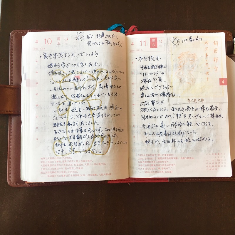 ほぼ日手帳ニュース ほぼ日手帳 23