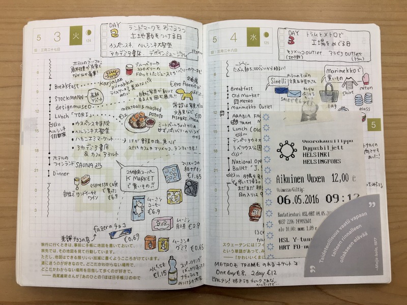 アラーム 差し控える 貧しい ほぼ日手帳 5 Instagram Re Plu S Jp アラーム 差し控える 貧しい ほぼ日手帳 5 Instagram Re Plu S Jp