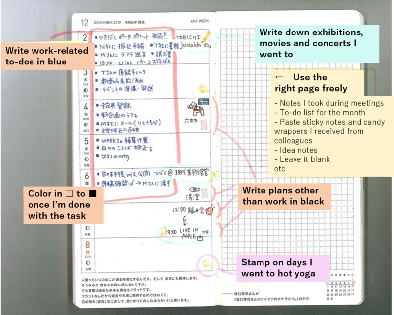Using a Weeks book to track your to-dos - Hobonichi Techo NEWS 