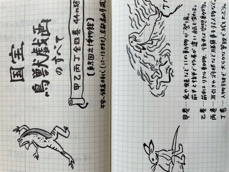 ほぼ日手帳ニュース ほぼ日手帳 23