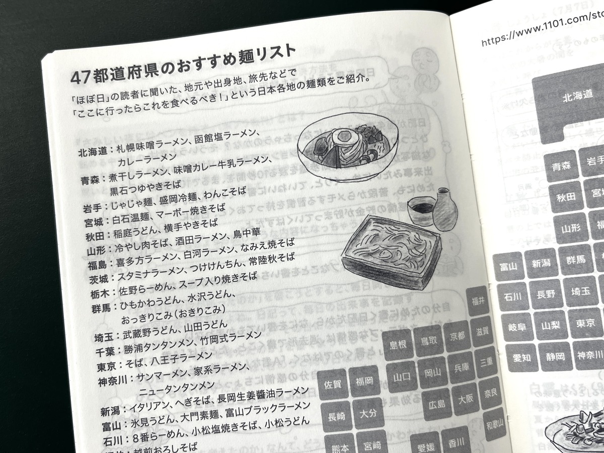 みなさんのご協力でできたおまけページ - Happy Hobonichi Day