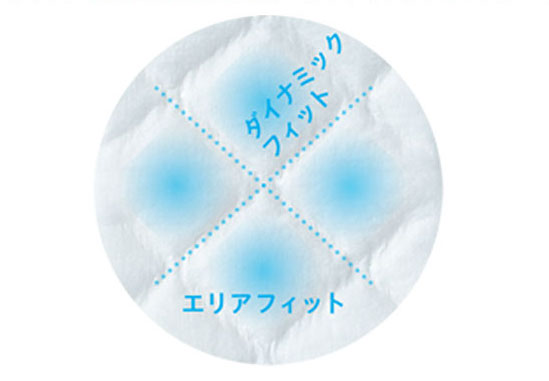 キルト状の溝に沿って吸収体が折れ曲がるから、おしりの動きに合わせてフィットします。