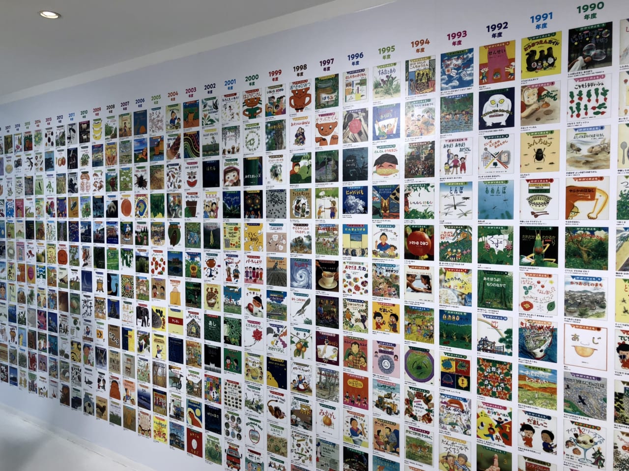 「あけてみよう かがくのとびら展」より