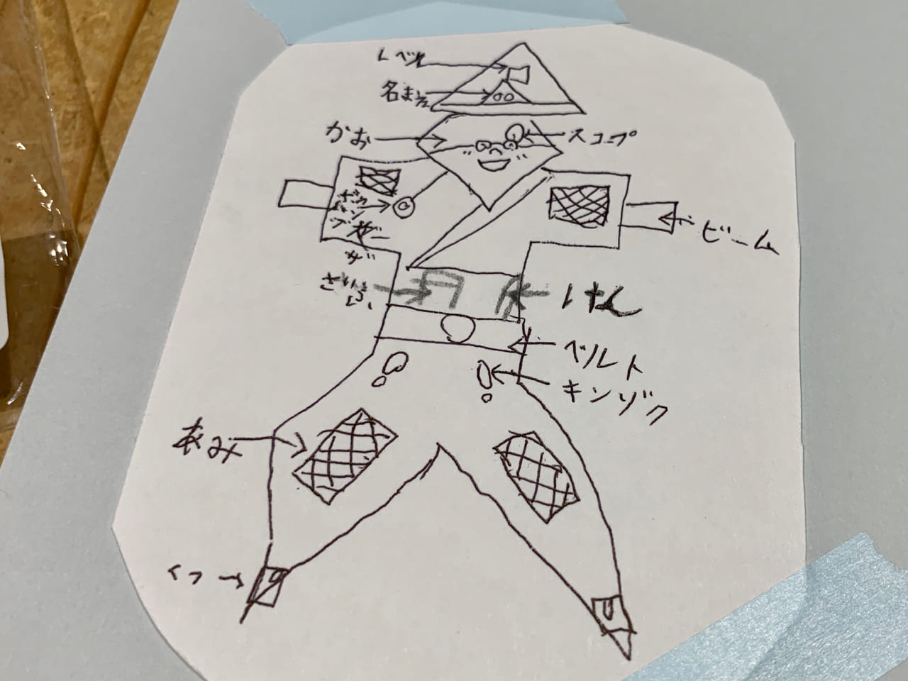 ▲左右にいるやっこさんの設定。ちゃんとさいふ持ってんだ。