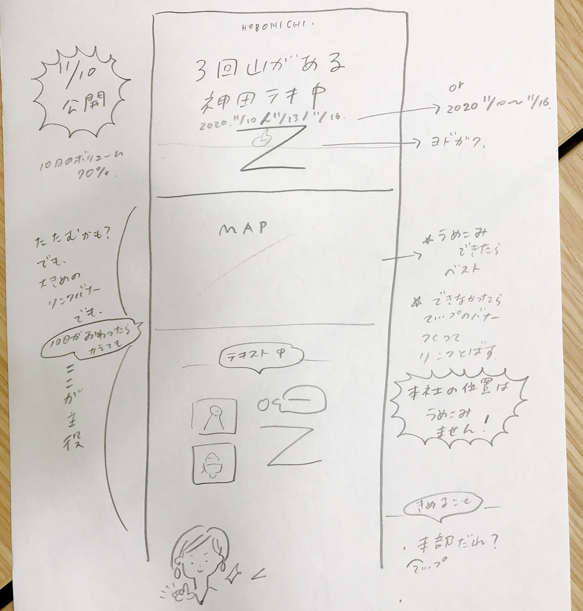▲ページは、ただいま製作中！ラフはこんな感じです。