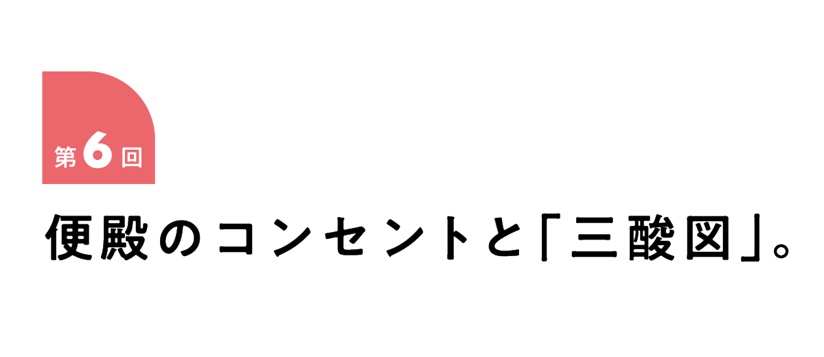 第６回 便殿のコンセントと「三酸図」。