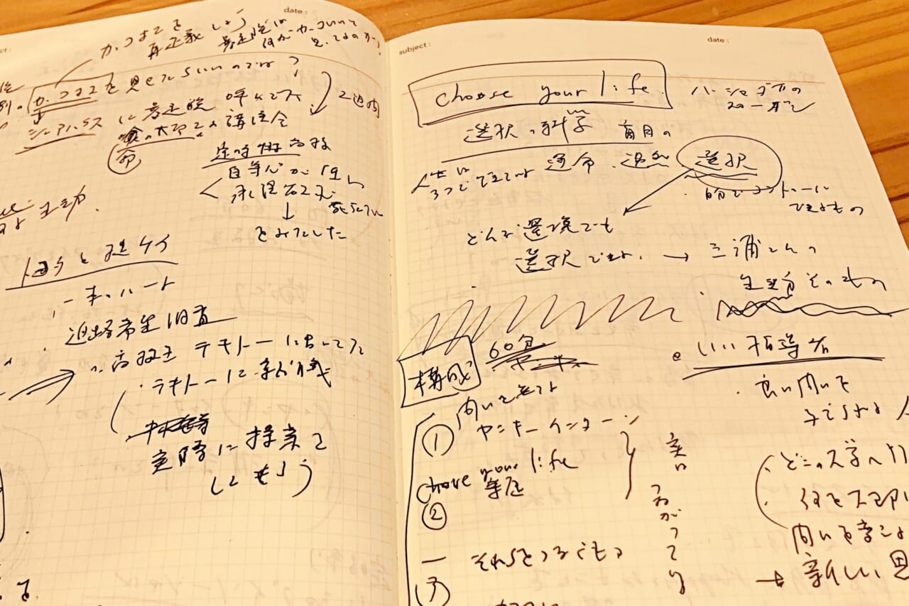 That’s 雑なメモ。自分がわかれば、いいのです。