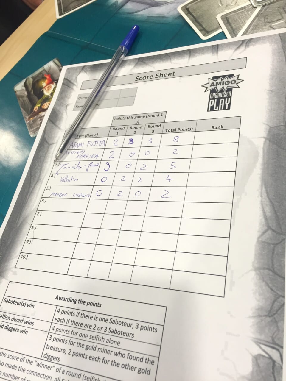 ▲運が良くなってきてからの予選のスコアシート。私は一番上。
