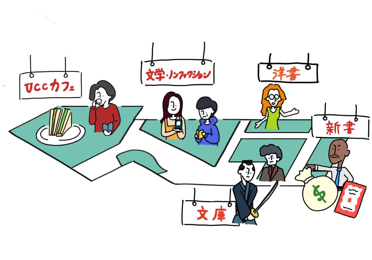 三省堂書店では、2階の文庫コーナーで手に取れます。
