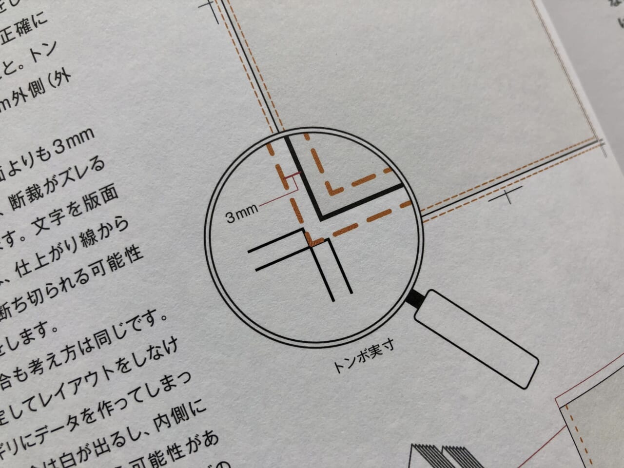 佐藤直樹『レイアウト、基本の「き」』（グラフィック社）p46
