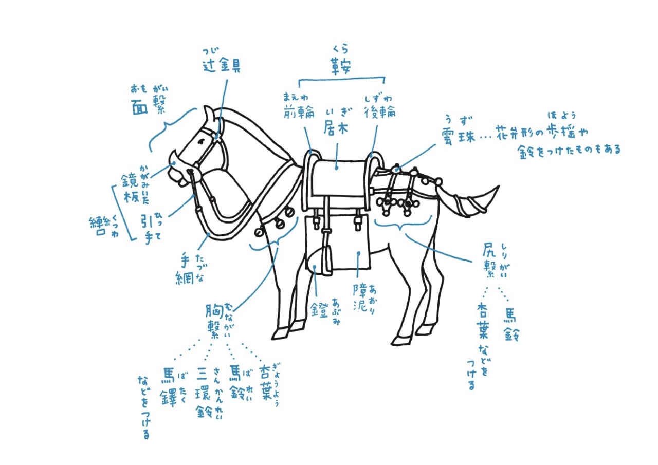 ▲イラスト：スソアキコ