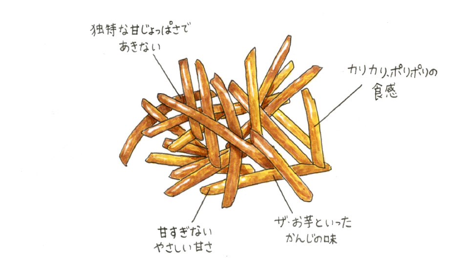 ▲連載「たべびと」であーちん画伯が描いた「芋けんぴ」