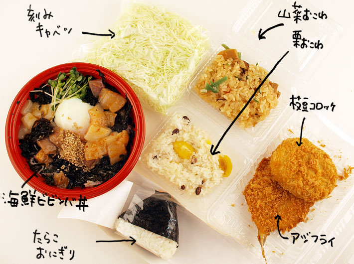 ▲第１回「イべんとう」で糸井重里が買ったもの