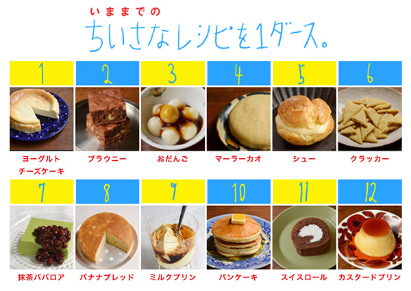 ▲「ちいさなレシピを１ダース。」みんなでつくったいろいろ