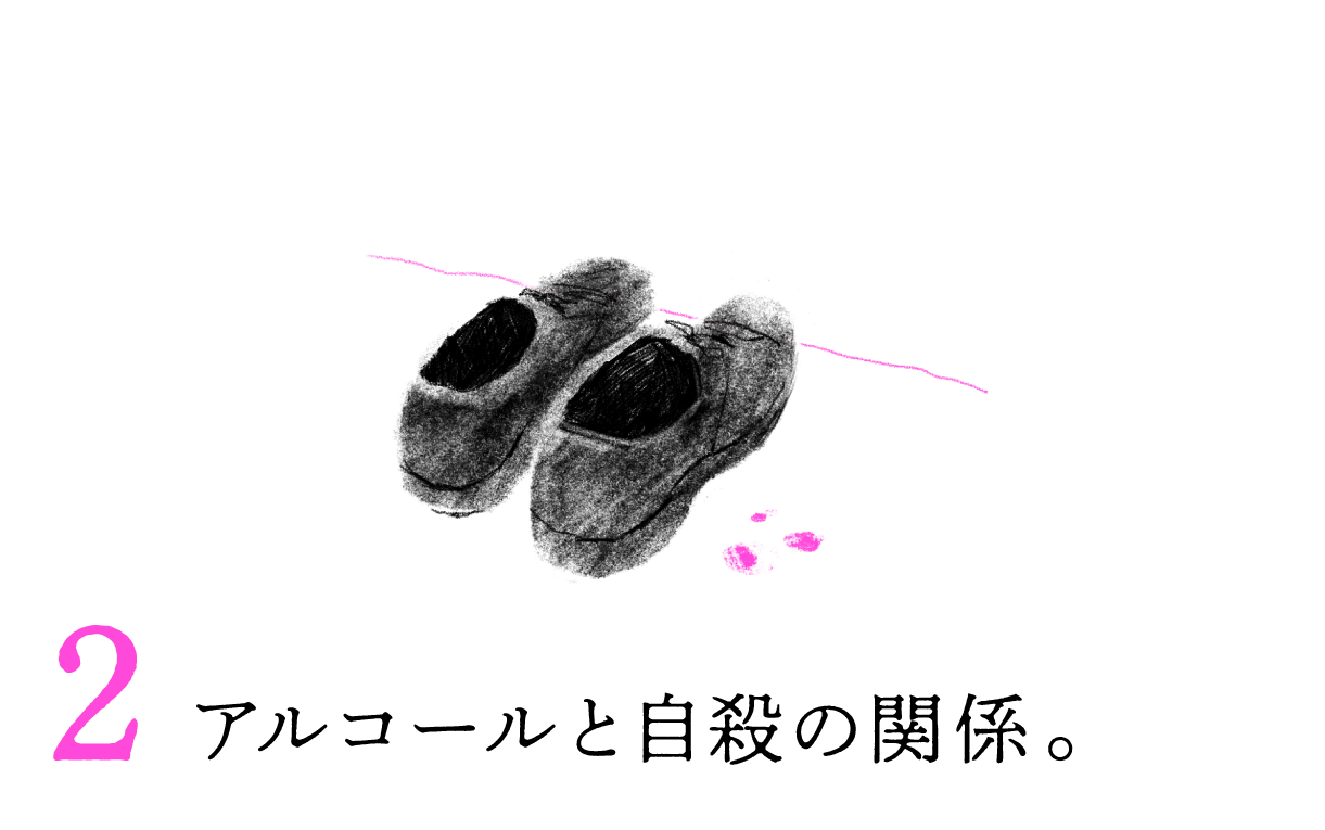 ２．アルコールと自殺の関係。