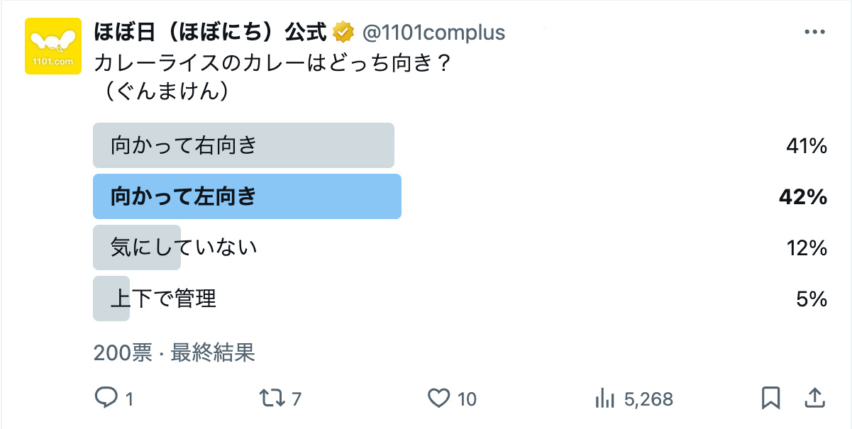 ▲このアンケート結果はここからどうぞ