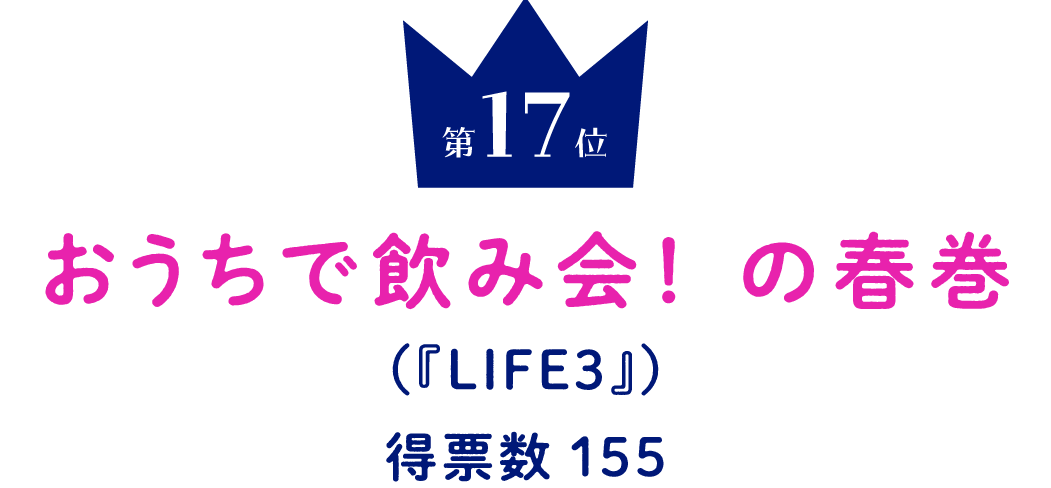 第17位 おうちで飲み会！ の春巻 （『LIFE3』） 得票数155