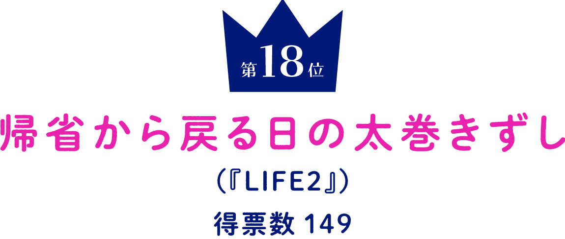 第18位 帰省から戻る日の太巻きずし （『LIFE2』） 得票数149