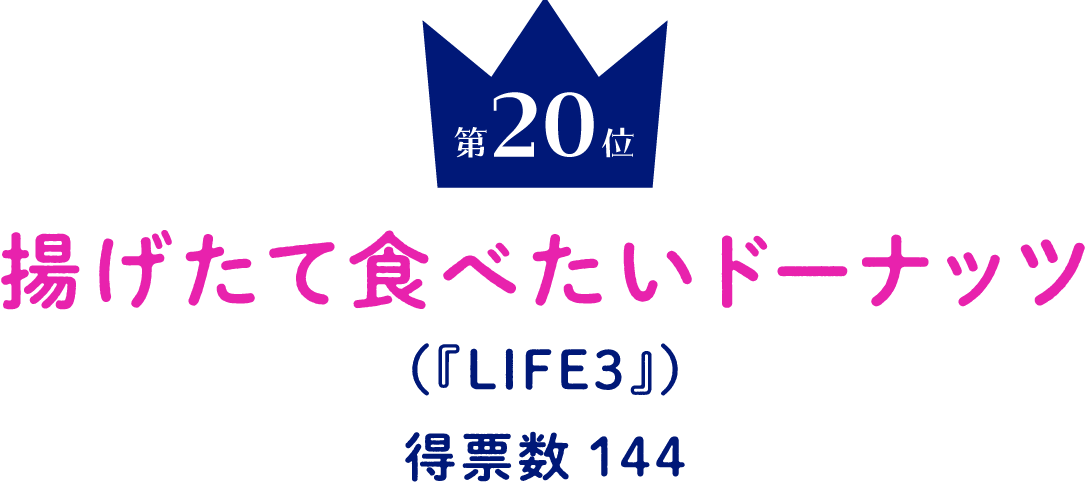 第20位 揚げたて食べたいドーナッツ （『LIFE3』） 得票数144