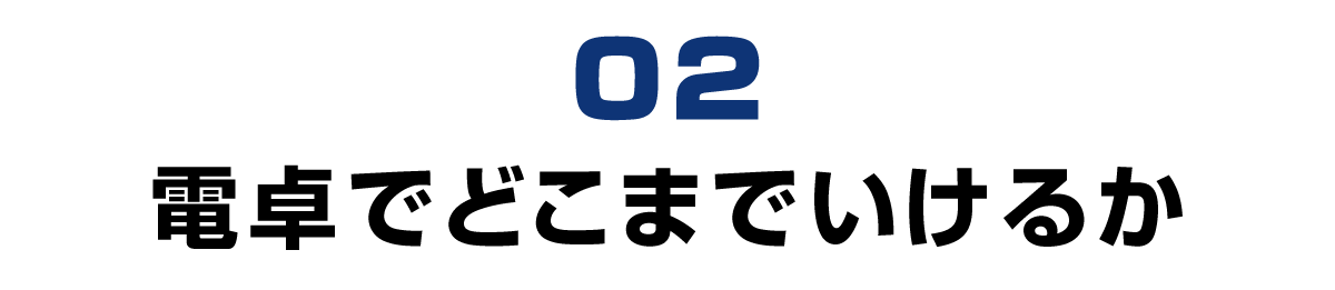 第２回　電卓でどこまでいけるか