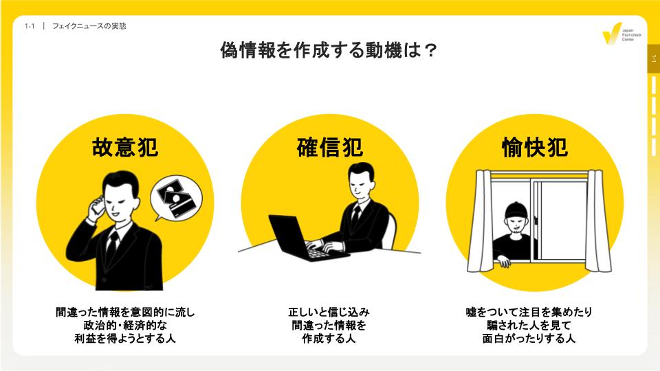 （資料提供：日本ファクトチェックセンター　以下同）