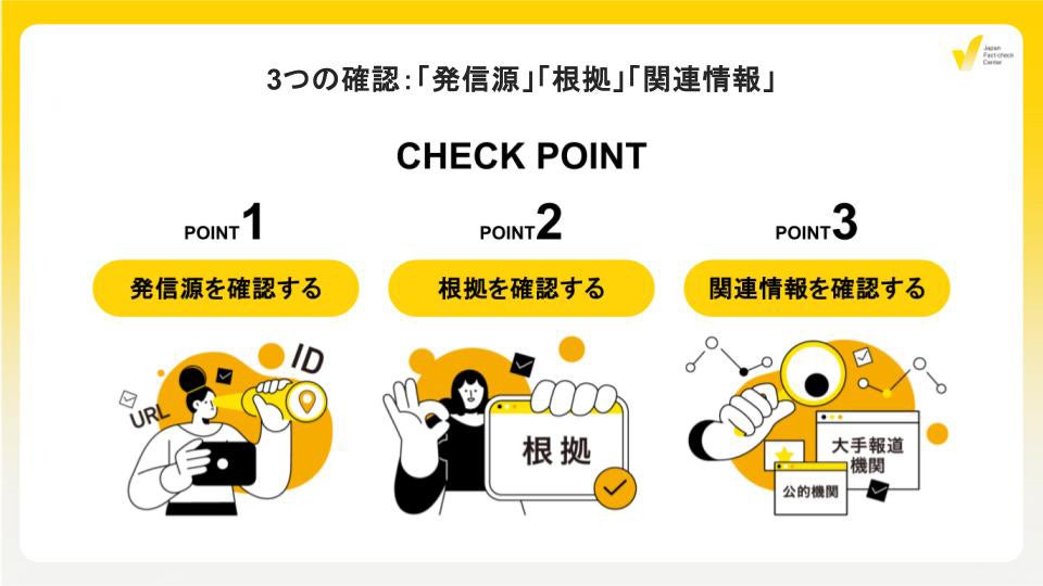 （資料提供：日本ファクトチェックセンター）