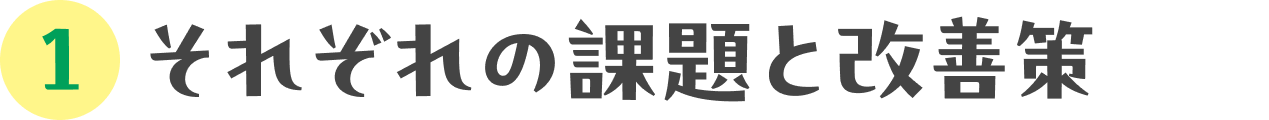 雑草プランターを改善しよう！編：01 それぞれの課題と改善策
