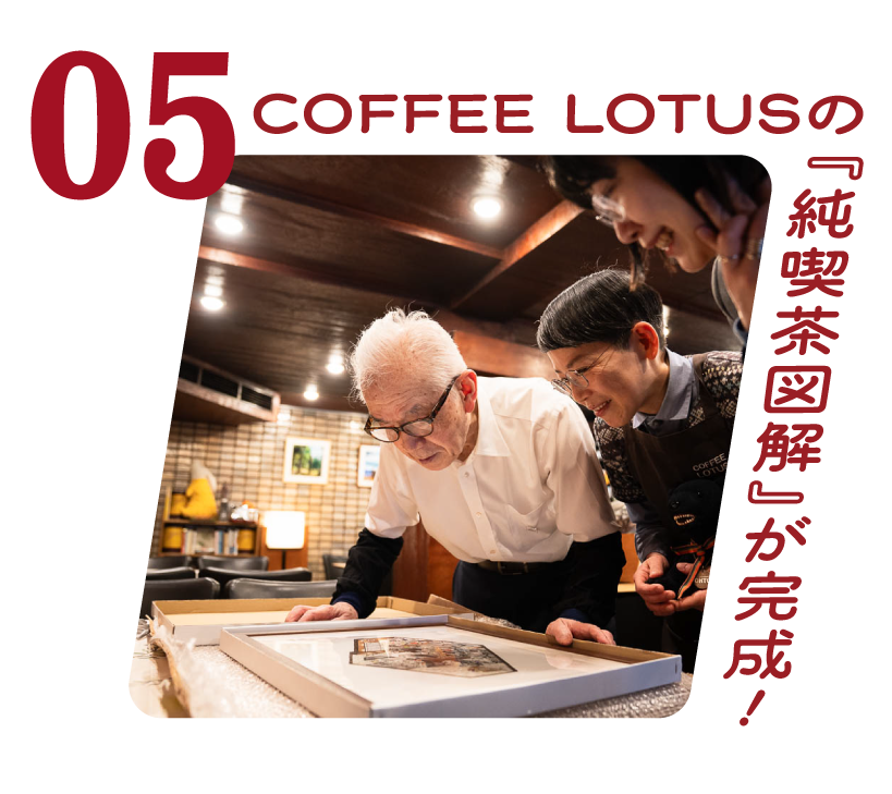 第５回 COFFEE LOTUSの『純喫茶図解』が完成！