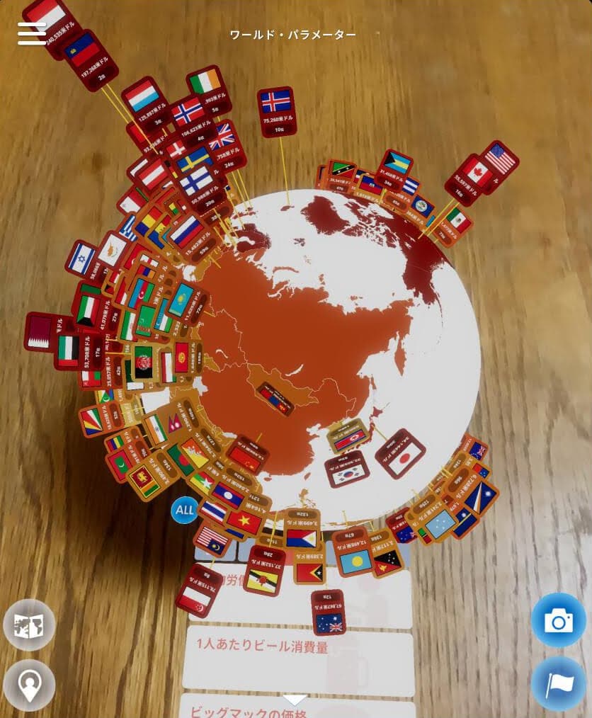 世界の国々と統計データが見られる、「ワールド・パラメータ」のいち画面。