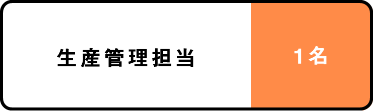生産管理担当 1名