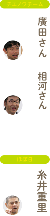 チエノワチーム 廣田さん 相河さんからほぼ日 糸井重里へ