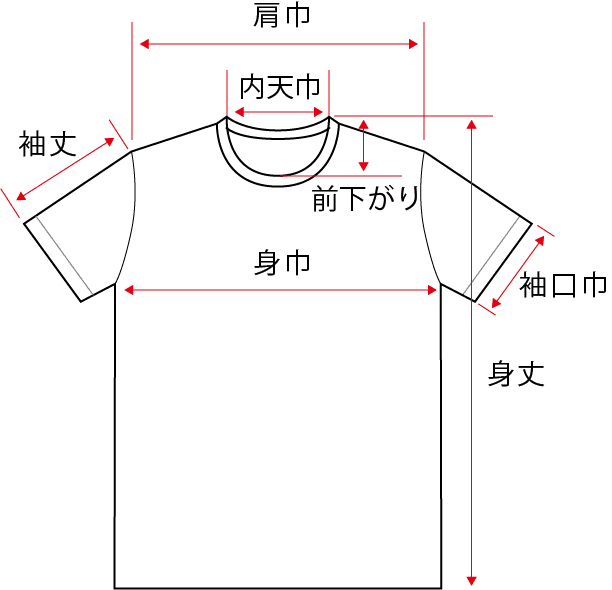 大作曲家ｔシャツ ３枚パック O2 Better Than One ほぼ日刊イトイ新聞