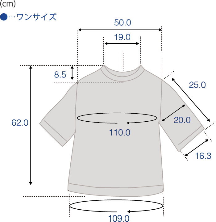ICB30th ANNIVERSARY MIRANO プリントTシャツ Mサイズ 30th