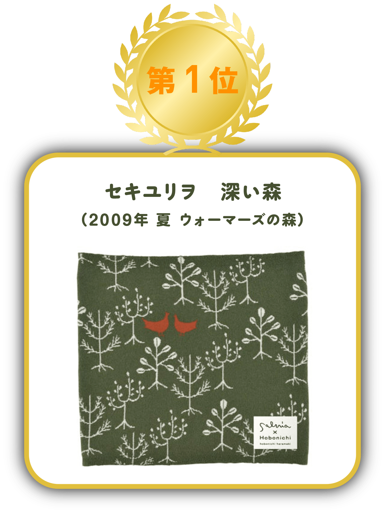 ほぼ日ハラマキアーカイブ人気投票 ほぼ日刊イトイ新聞