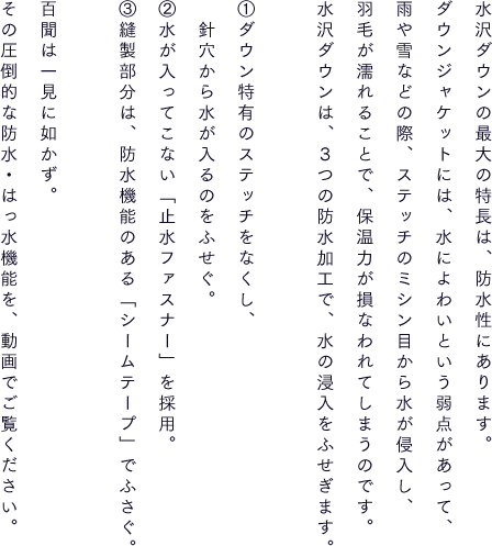 水沢ダウンの最大の特長は、防水性にあります。ダウンジャケットには、水によわいという弱点があって、雨や雪などの際、ステッチのミシン目から水が侵入し、羽毛が濡れることで、保温力が損なわれてしまうのです。水沢ダウンは、３つの防水加工で、水の浸入をふせぎます。①ダウン特有のステッチがなくし、針穴から水が入るのをふせぐ。②水が入ってこない「止水ファスナー」を採用。③縫製部分は、防水機能のある「シームテープ」でふさぐ。百聞は一見に如かず。その圧倒的な防水・はっ水機能を、動画でご覧ください。