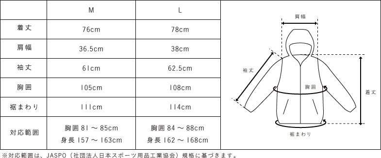 サイズ ※対応範囲は、JASPO（社団法人日本スポーツ用品工業協会）規格に基づきます。