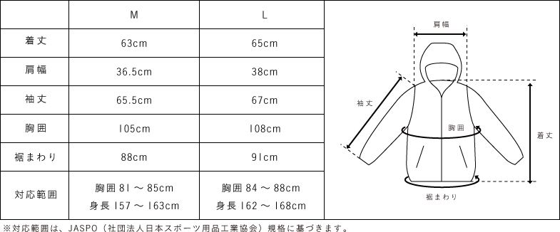 サイズ ※対応範囲は、JASPO（社団法人日本スポーツ用品工業協会）規格に基づきます。