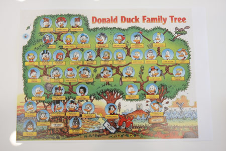 ダック 系図 ドナルド 家 驚きの大家族！ドナルドの家系図