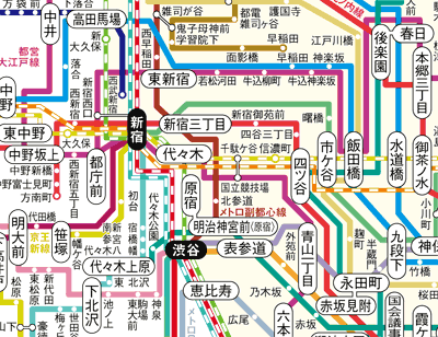 線路図いろいろ