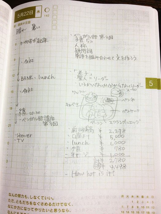 [無料ダウンロード！ √] ほぼ 日 手帳 家計 簿 650803 dwaindingman