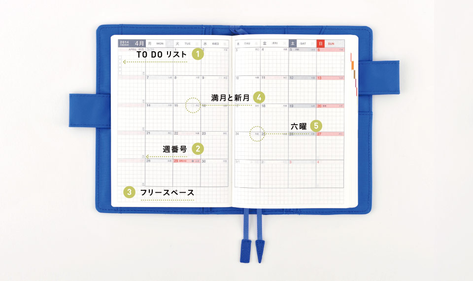 ほぼ日手帳全ページガイド ほぼ日手帳2014