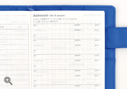 Addresses（for 6 people）